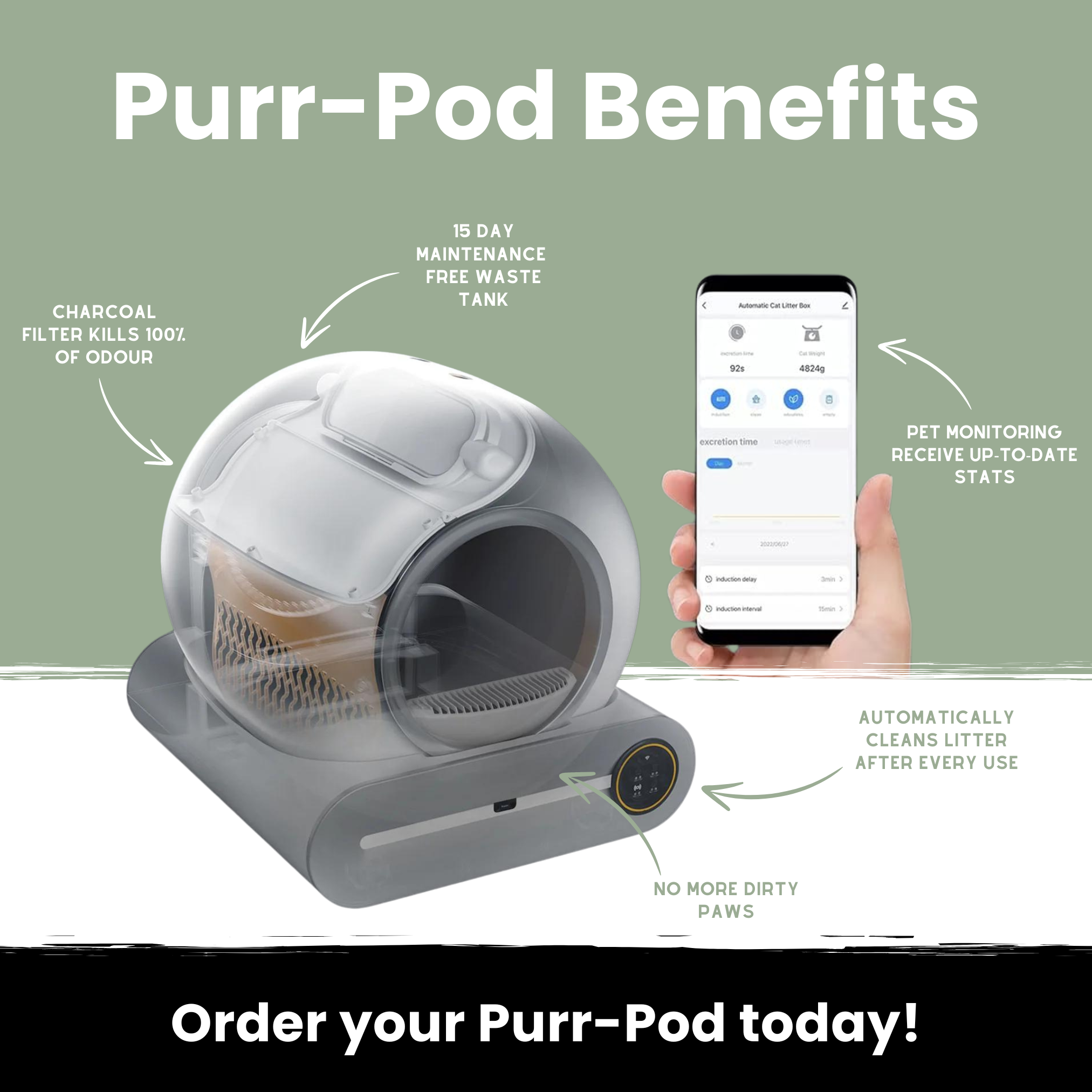 Purr-Pod™ Smart Litter Box