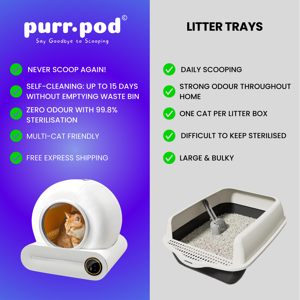 Purr-Pod